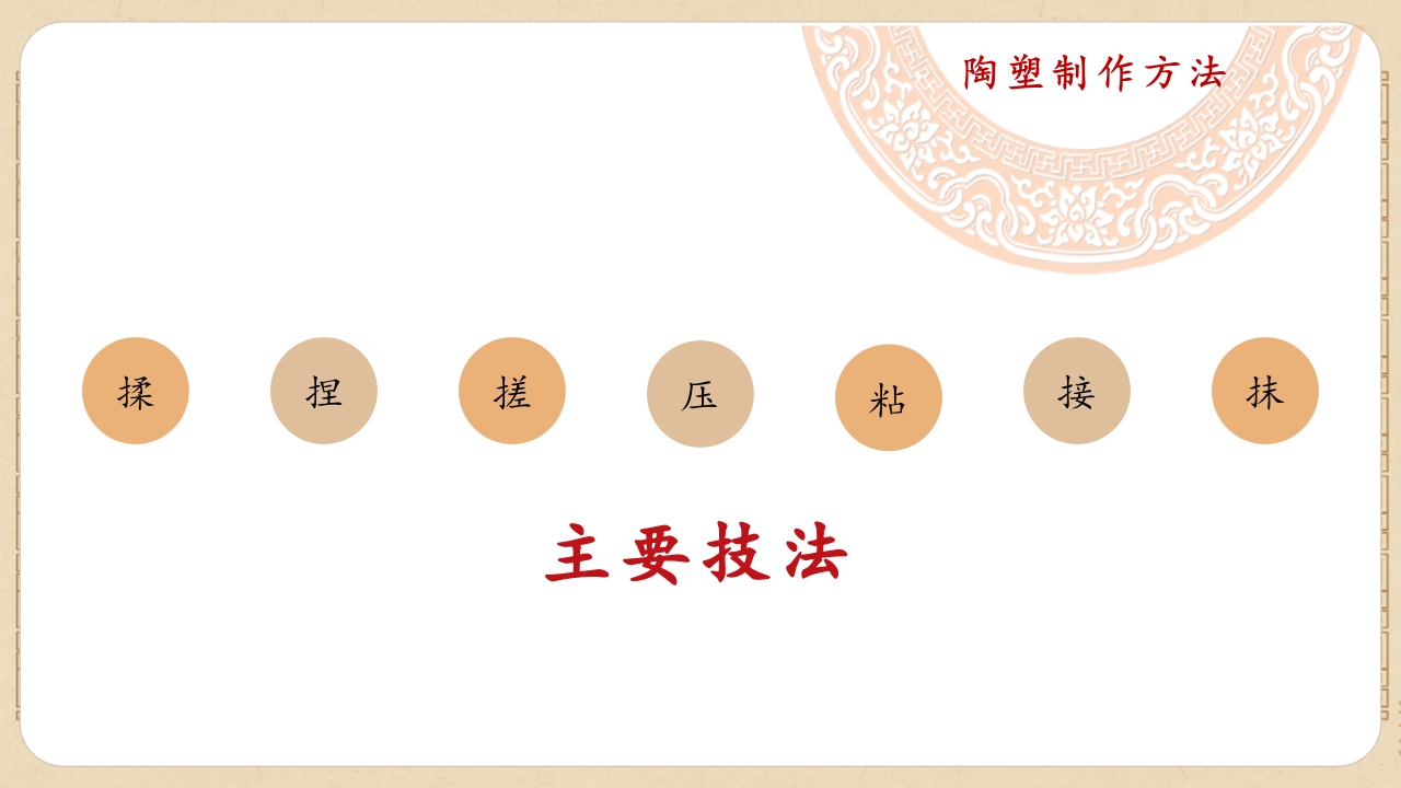 2024湘美版七年级上册第五单元 民间手艺看非遗 第2课《传承非遗手艺》课件PPT-压缩27