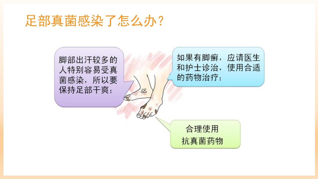 糖尿病足治疗与护理PPT课件81