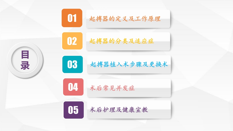 永久性心脏起搏器置入术ppt课件2