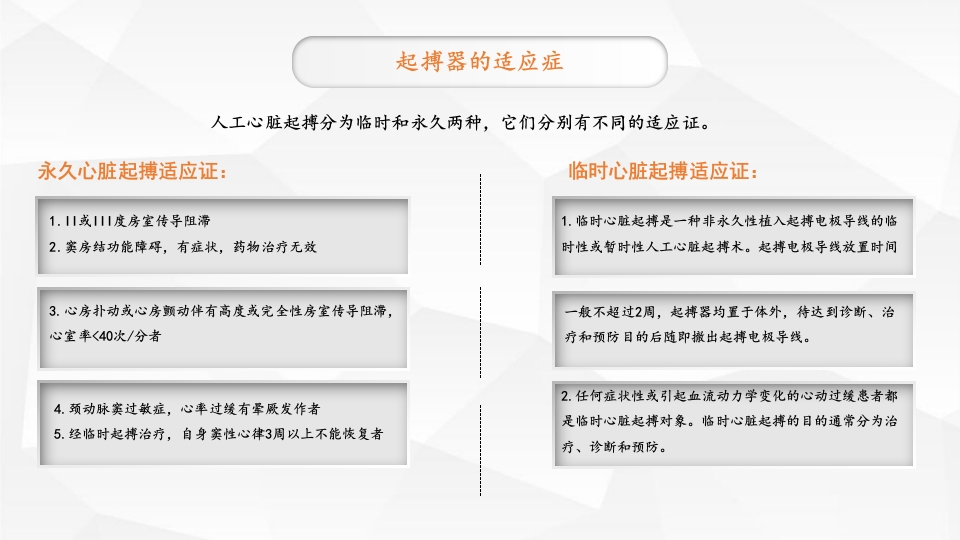 永久性心脏起搏器置入术ppt课件5