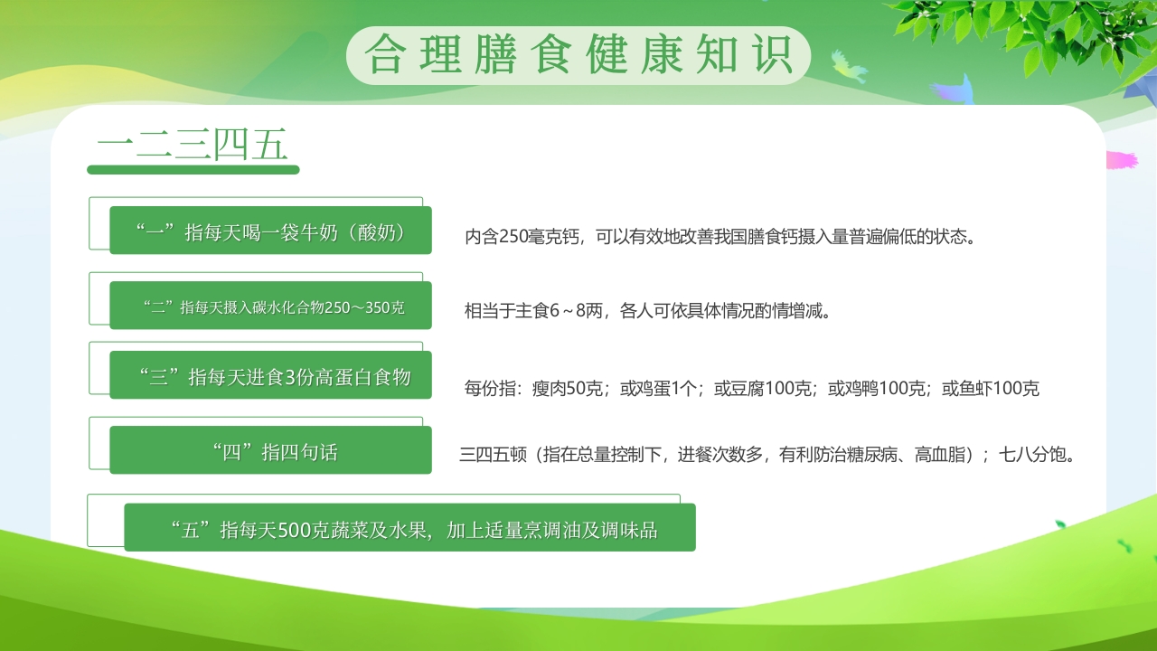 “合理膳食免疫基石”全民营养周PPT课件12