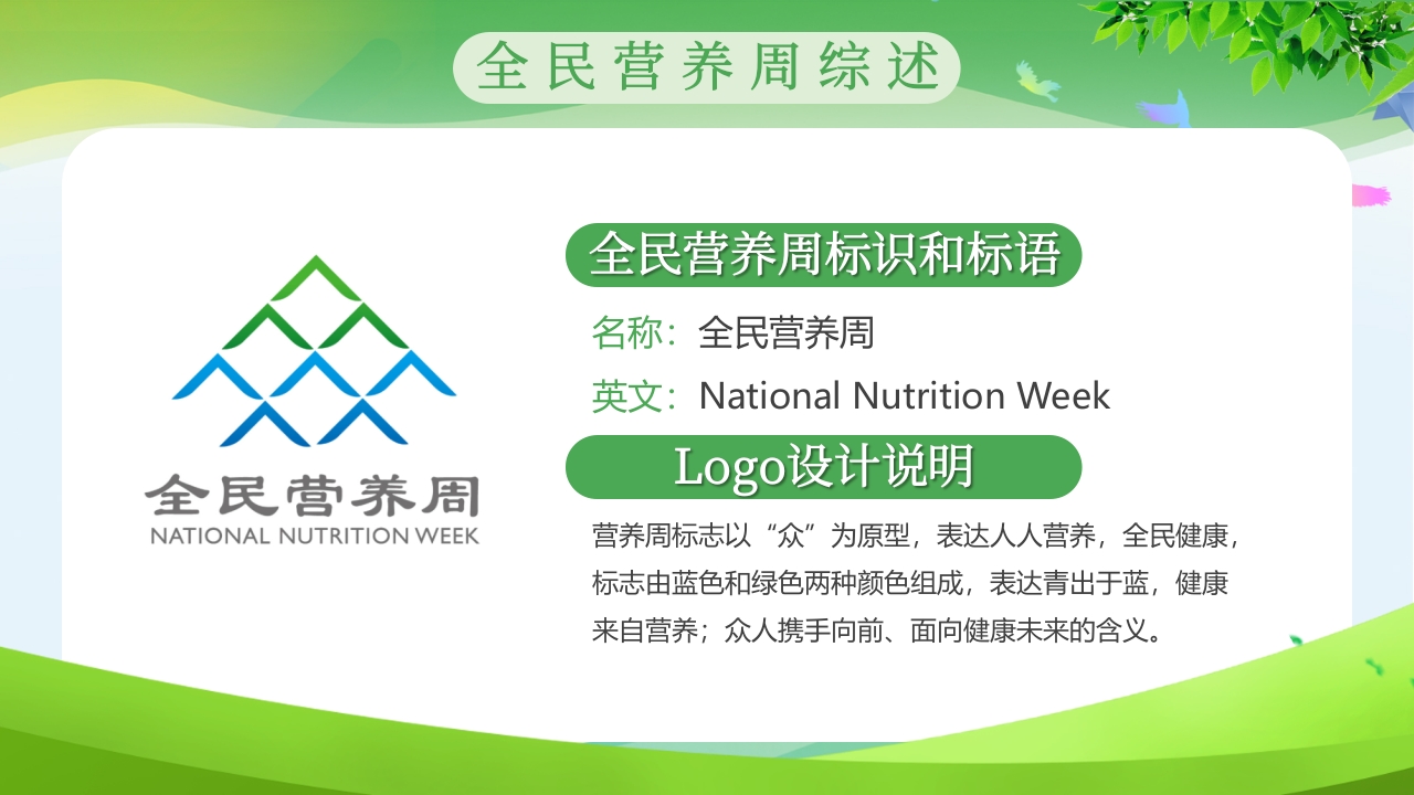 “合理膳食免疫基石”全民营养周PPT课件6