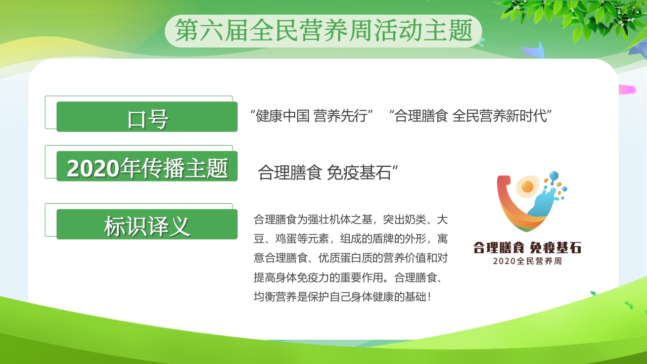 “合理膳食免疫基石”全民营养周PPT课件8
