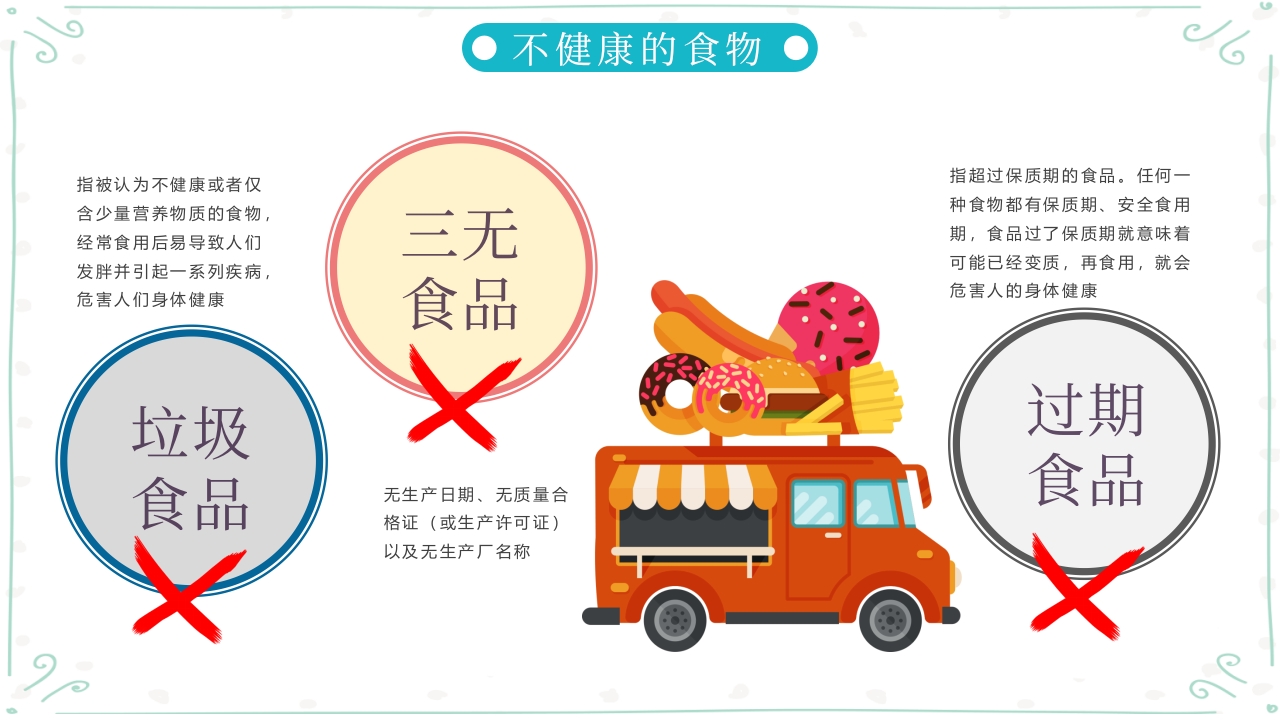 儿童健康饮食知识教育PPT课件4