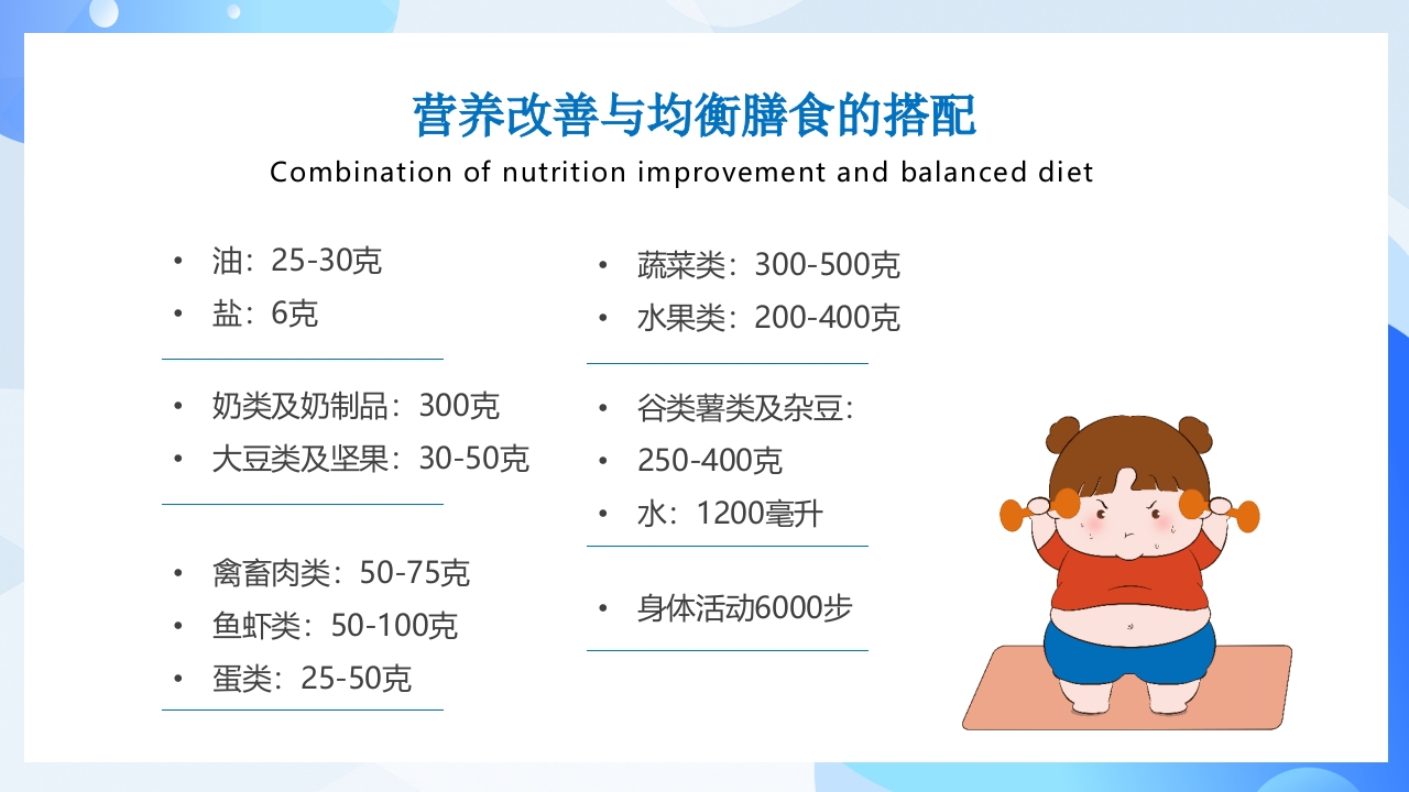 合理膳食均衡营养健康饮食教育PPT课件15