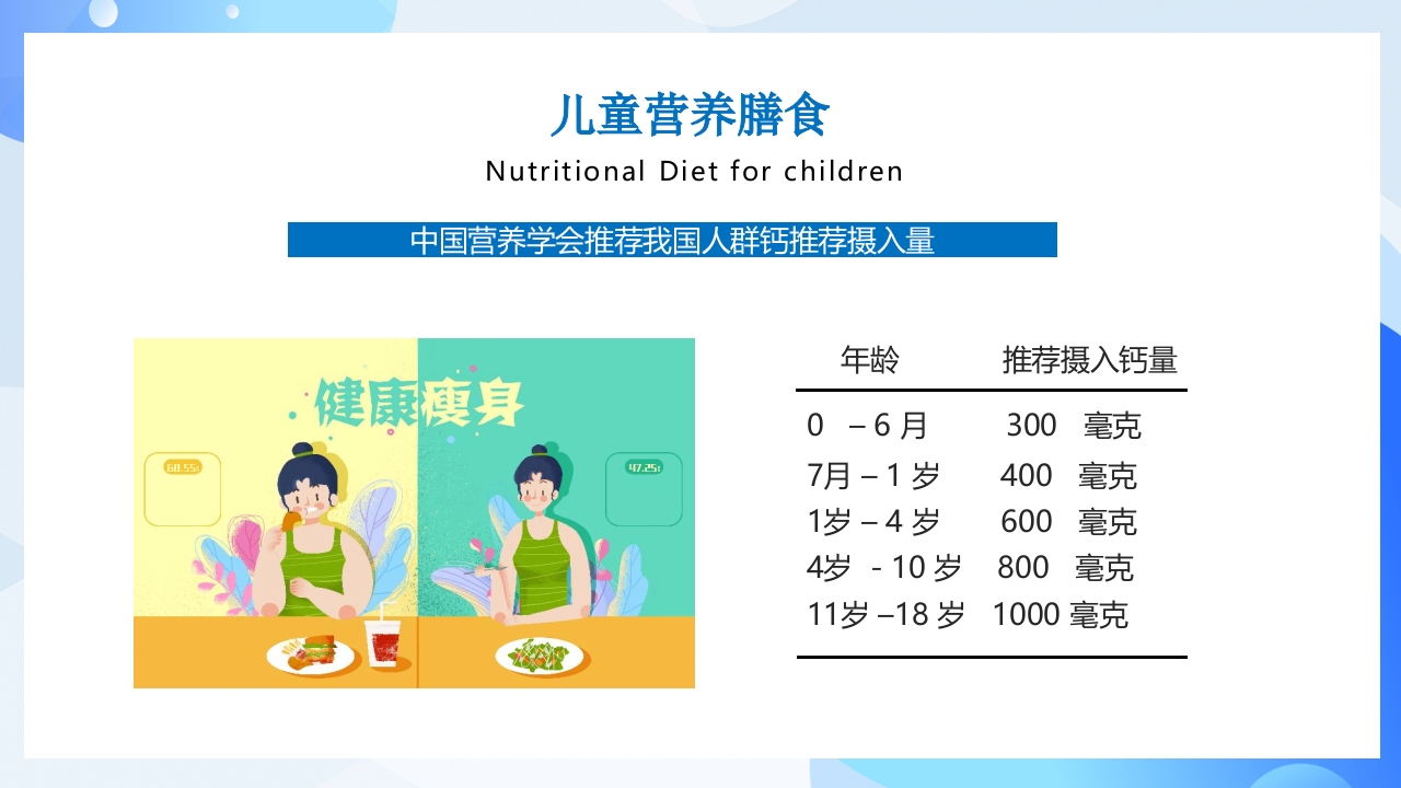 合理膳食均衡营养健康饮食教育PPT课件20