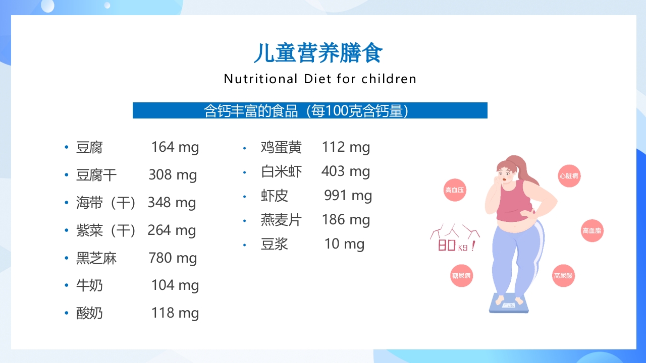 合理膳食均衡营养健康饮食教育PPT课件21