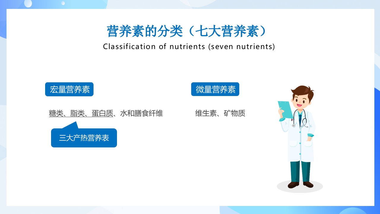 合理膳食均衡营养健康饮食教育PPT课件7