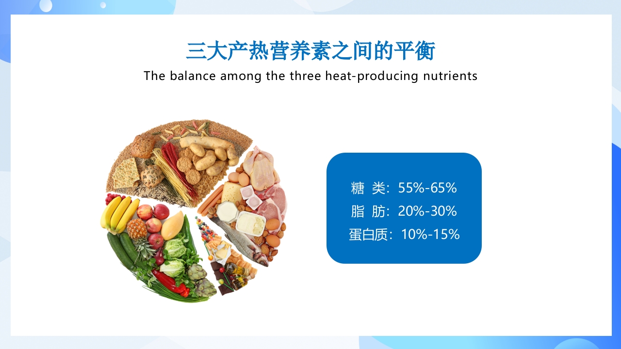 合理膳食均衡营养健康饮食教育PPT课件8