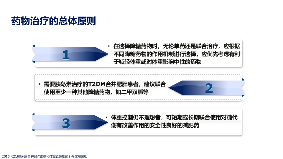 2型糖尿病合并肥胖血糖和体重管理规范ppt课件26