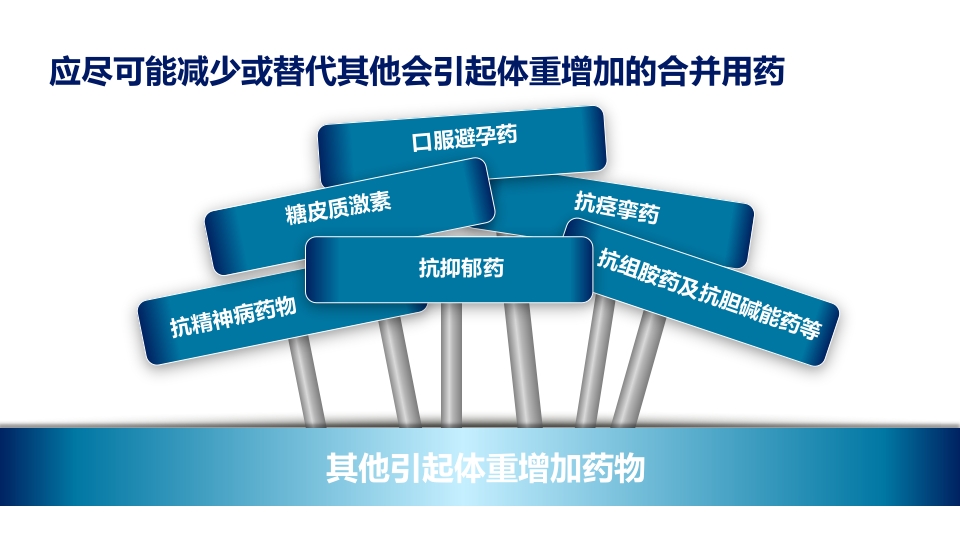 2型糖尿病合并肥胖血糖和体重管理规范ppt课件33