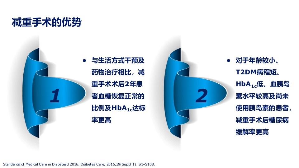 2型糖尿病合并肥胖血糖和体重管理规范ppt课件38