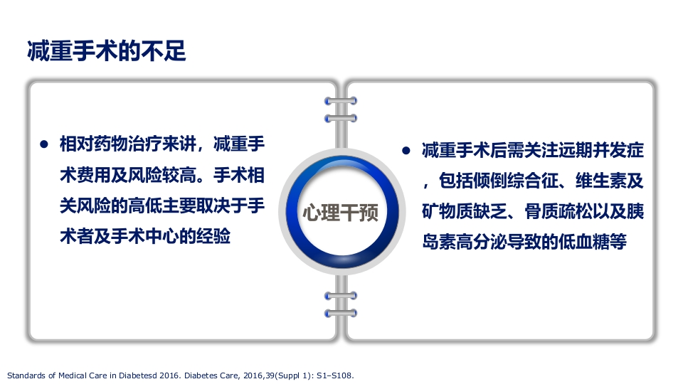 2型糖尿病合并肥胖血糖和体重管理规范ppt课件39