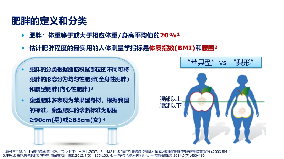 2型糖尿病合并肥胖血糖和体重管理规范ppt课件9
