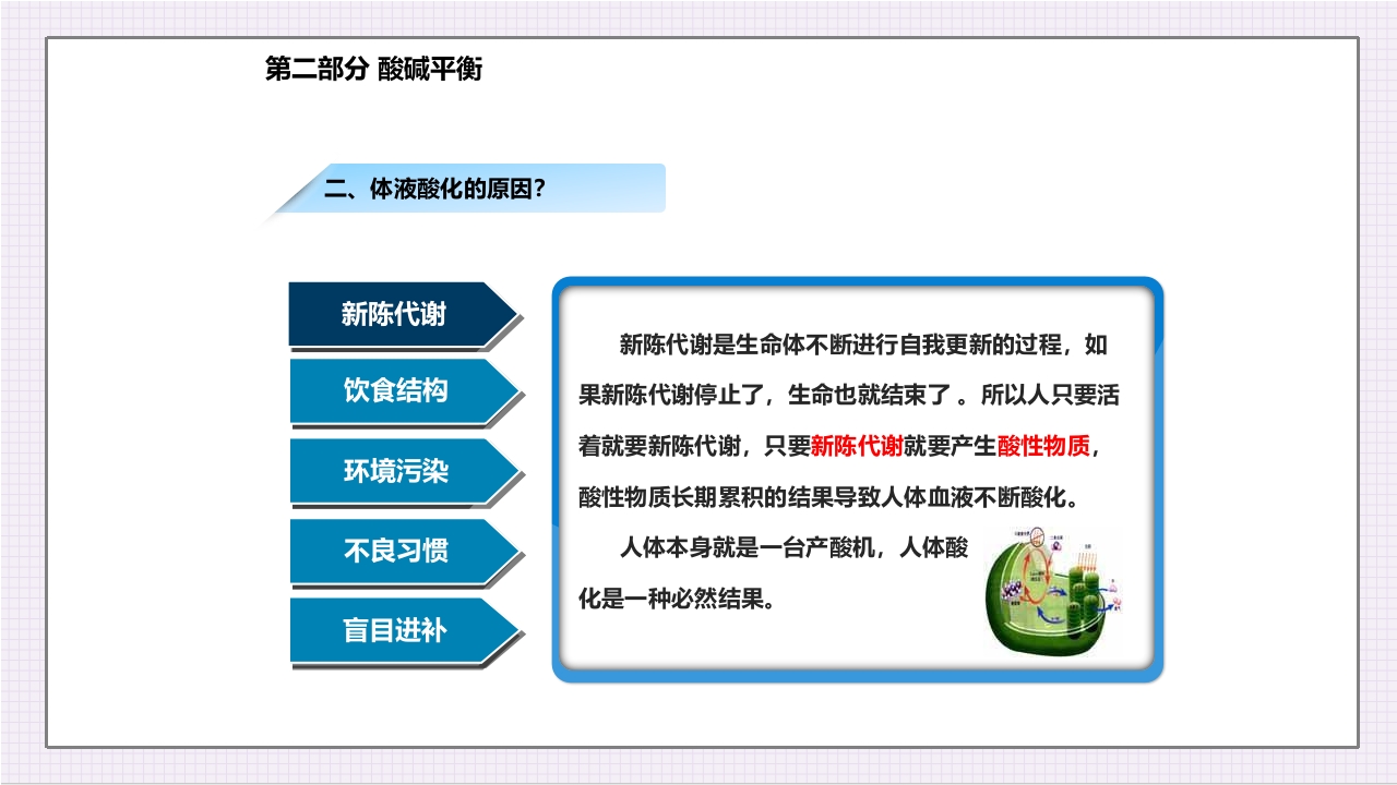 酸碱平衡与健康ppt课件10