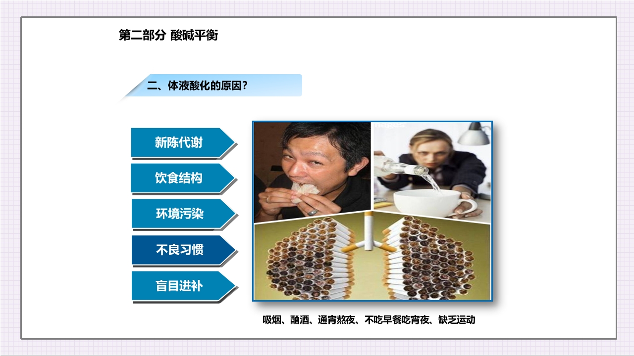 酸碱平衡与健康ppt课件13