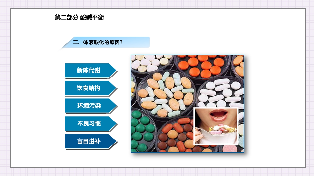 酸碱平衡与健康ppt课件14