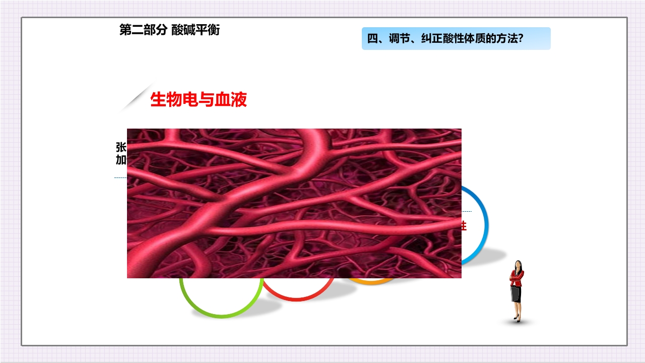 酸碱平衡与健康ppt课件28