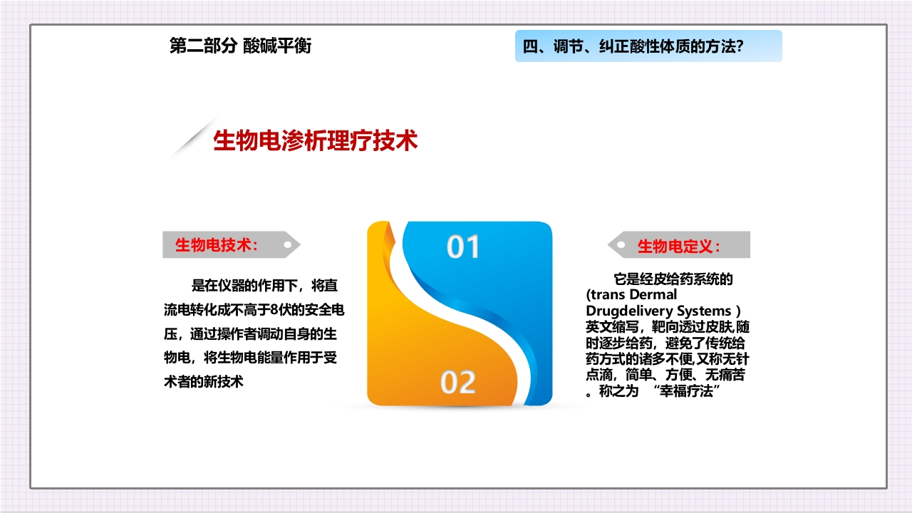 酸碱平衡与健康ppt课件29
