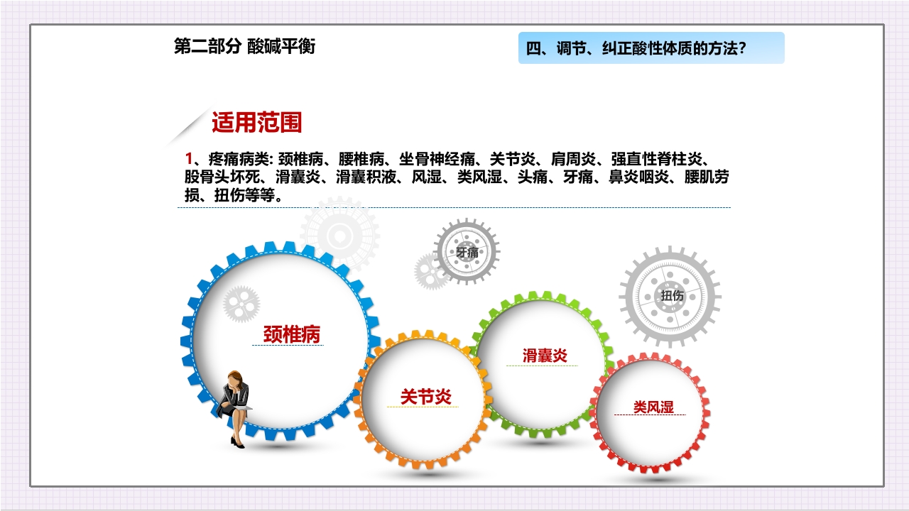 酸碱平衡与健康ppt课件32