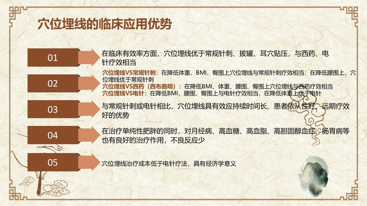 穴位埋线治疗单纯性肥胖临床创新医疗方案PPT课件15