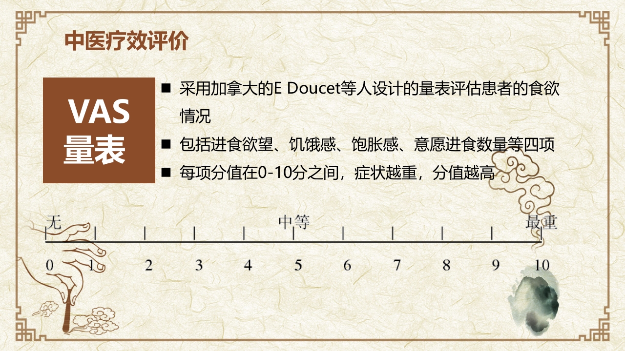 穴位埋线治疗单纯性肥胖临床创新医疗方案PPT课件5
