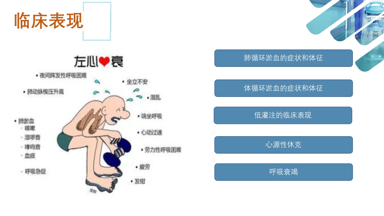 急性心衰急救的护理ppt课件12