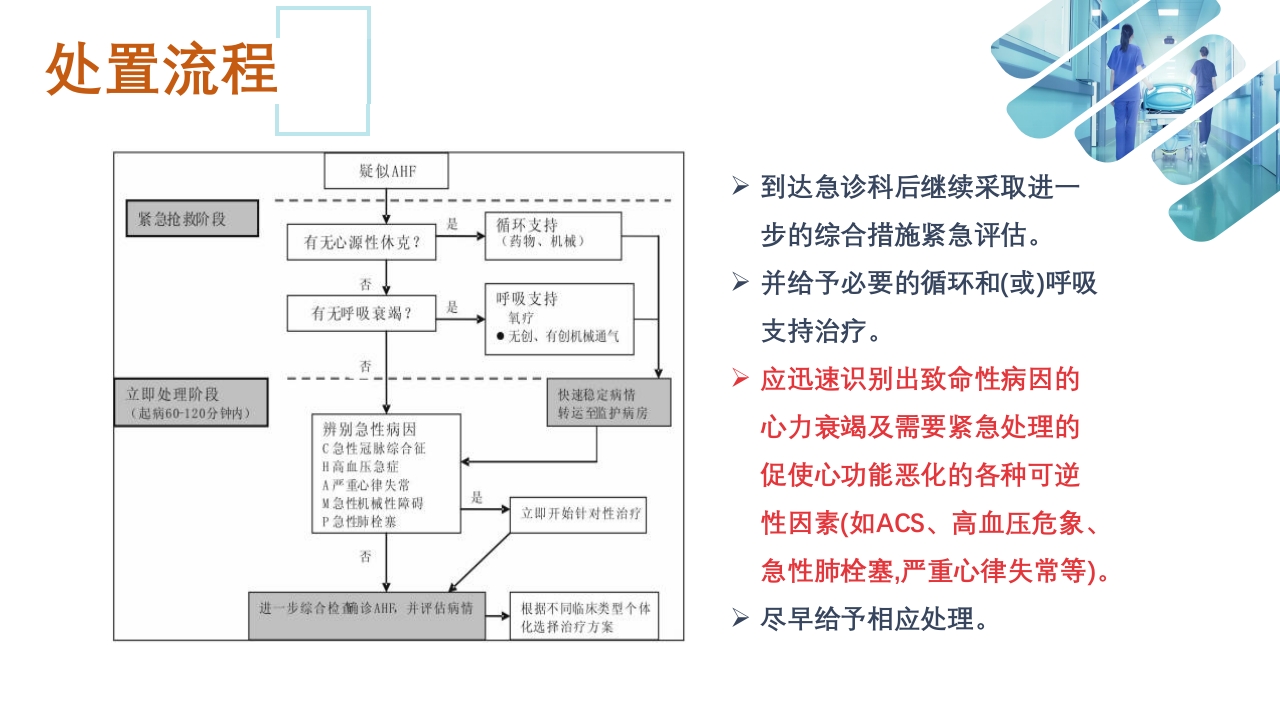 急性心衰急救的护理ppt课件26