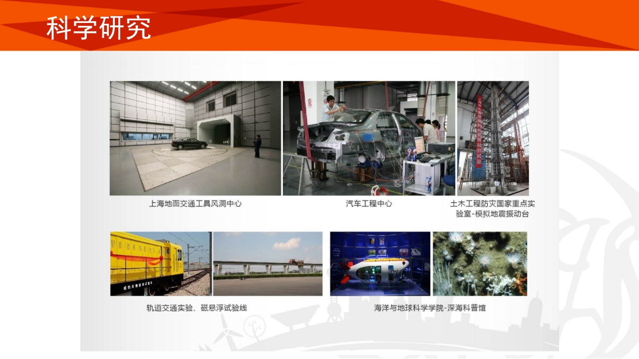 同济大学招生宣传PPT课件17