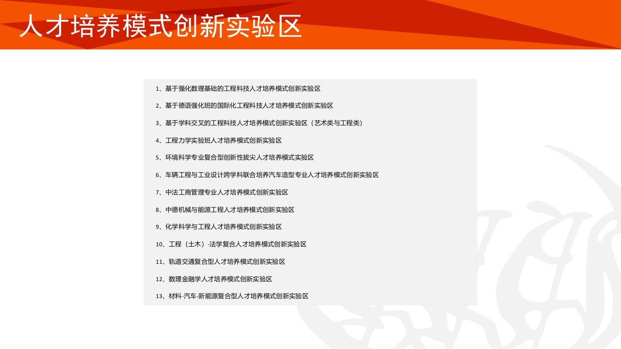 同济大学招生宣传PPT课件22