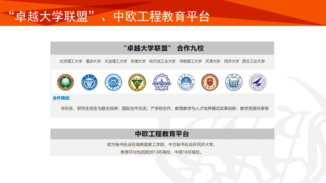 同济大学招生宣传PPT课件23