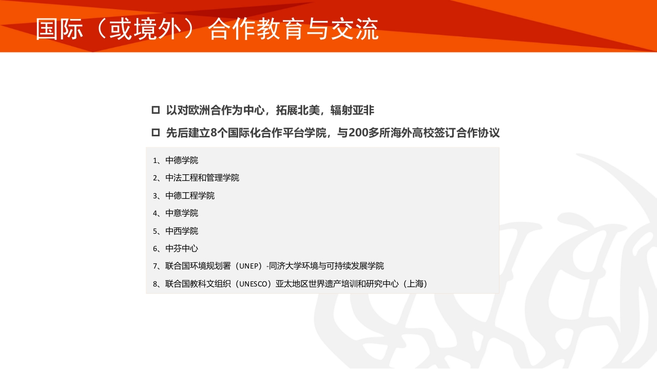 同济大学招生宣传PPT课件24