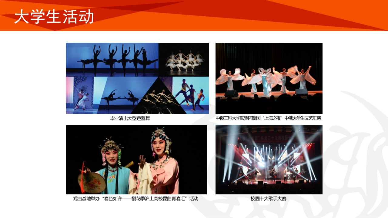 同济大学招生宣传PPT课件30