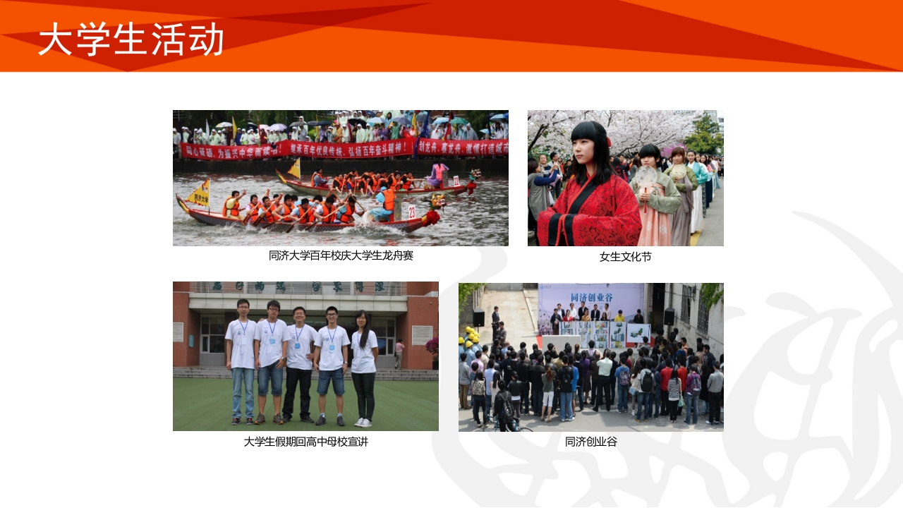 同济大学招生宣传PPT课件32