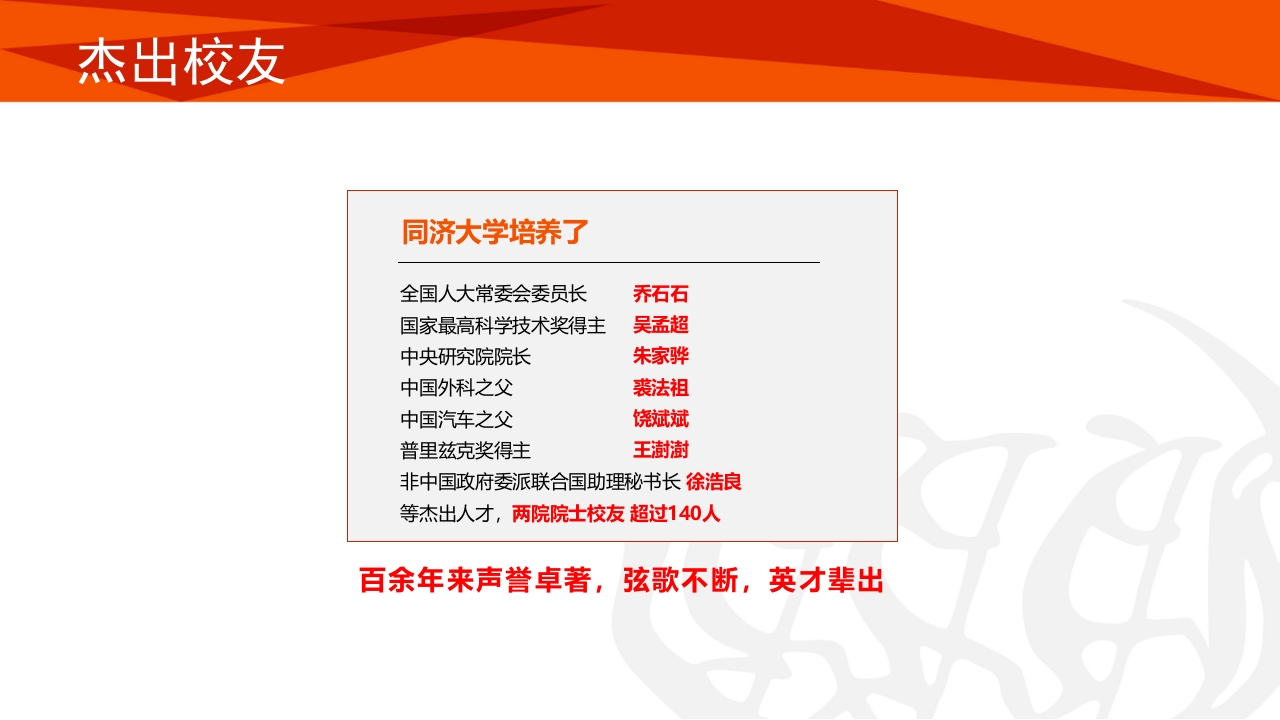 同济大学招生宣传PPT课件36