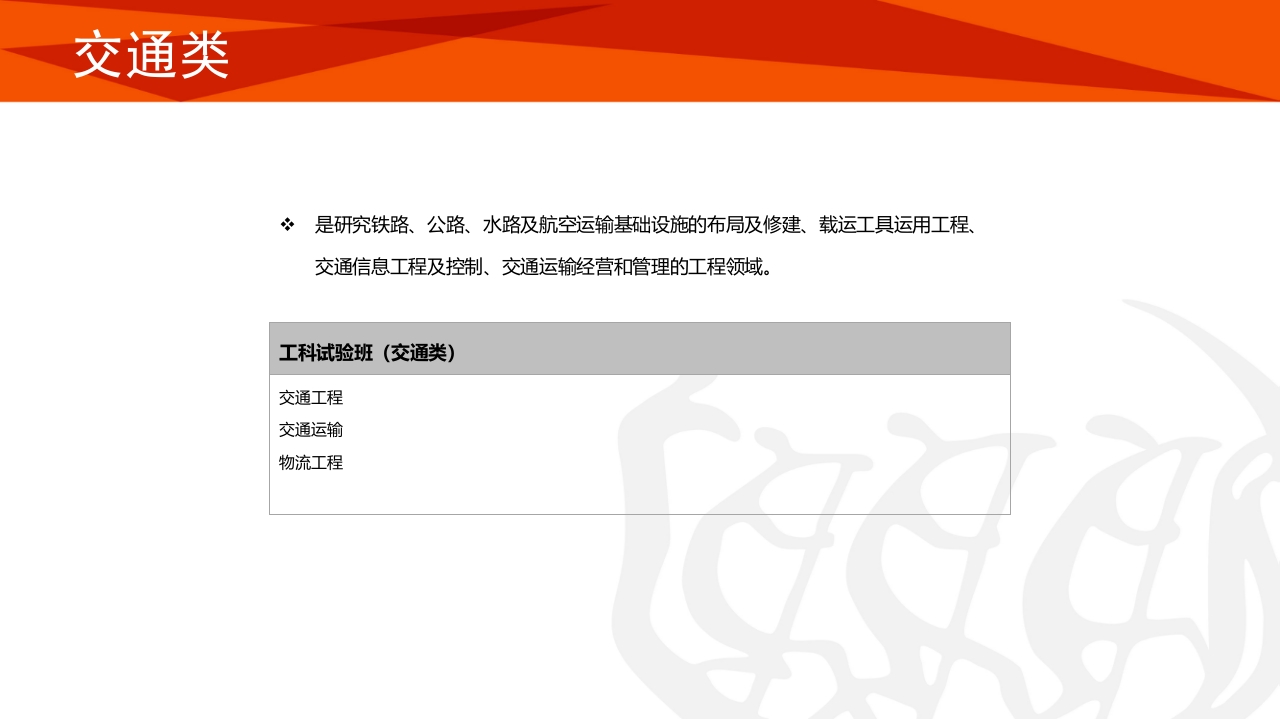 同济大学招生宣传PPT课件49