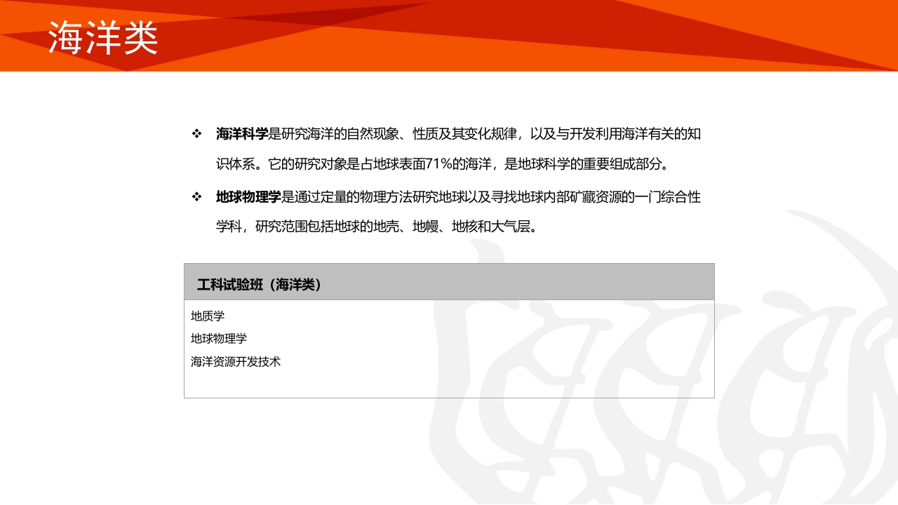 同济大学招生宣传PPT课件53