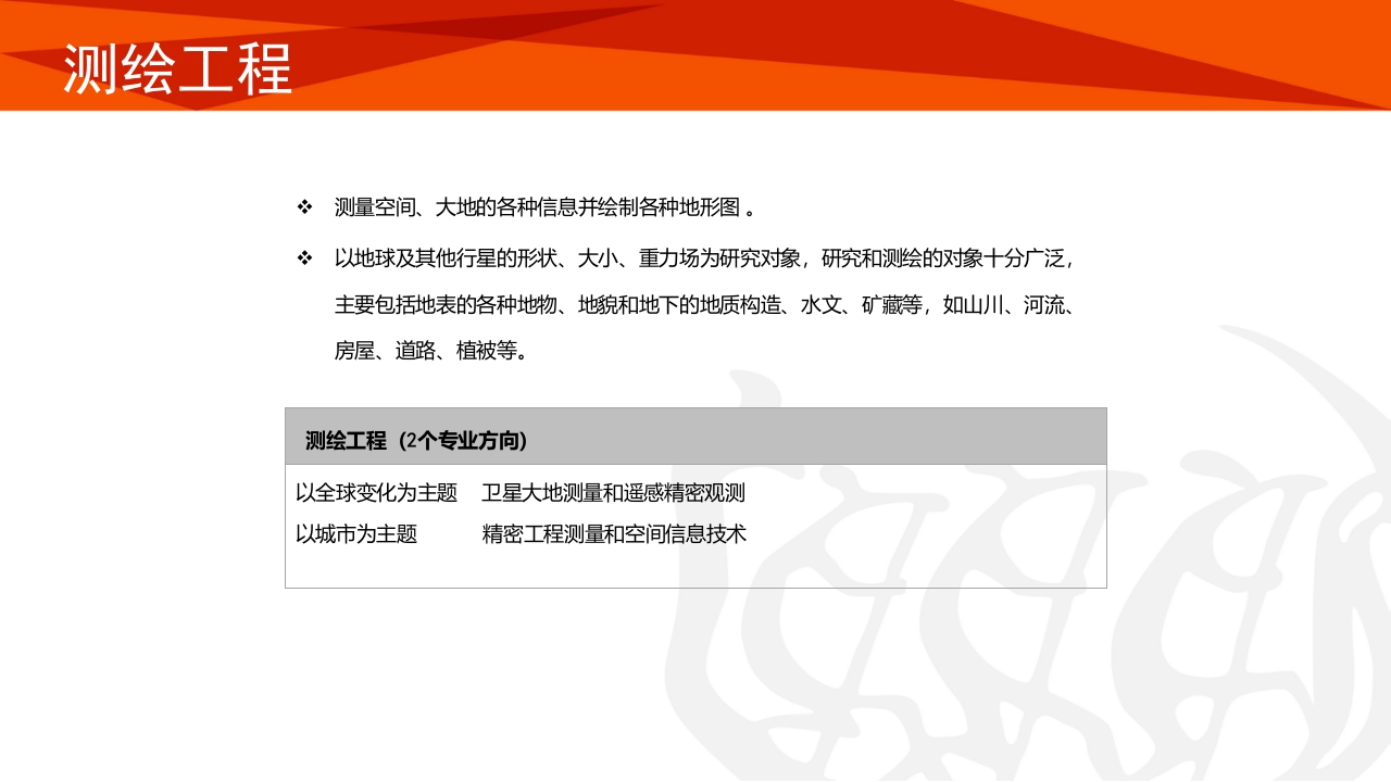 同济大学招生宣传PPT课件55