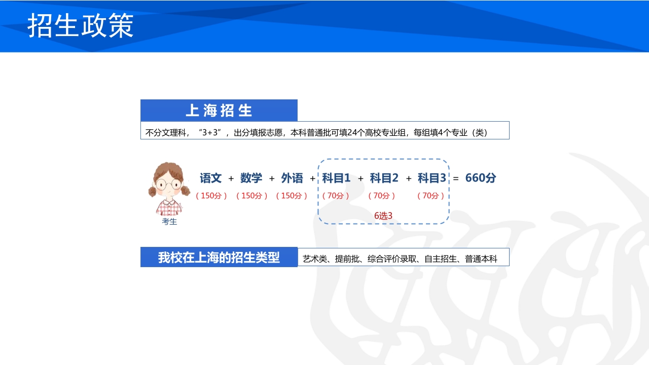 同济大学招生宣传PPT课件60