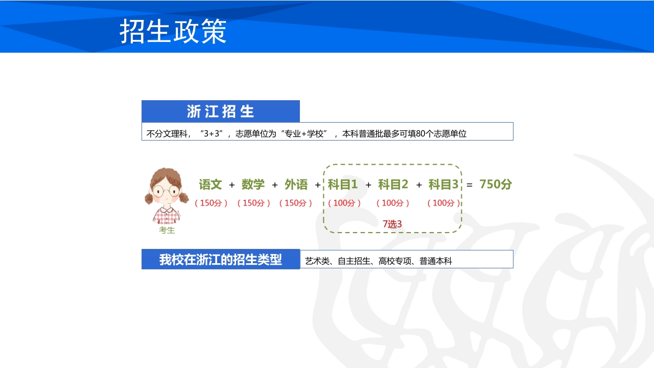 同济大学招生宣传PPT课件62