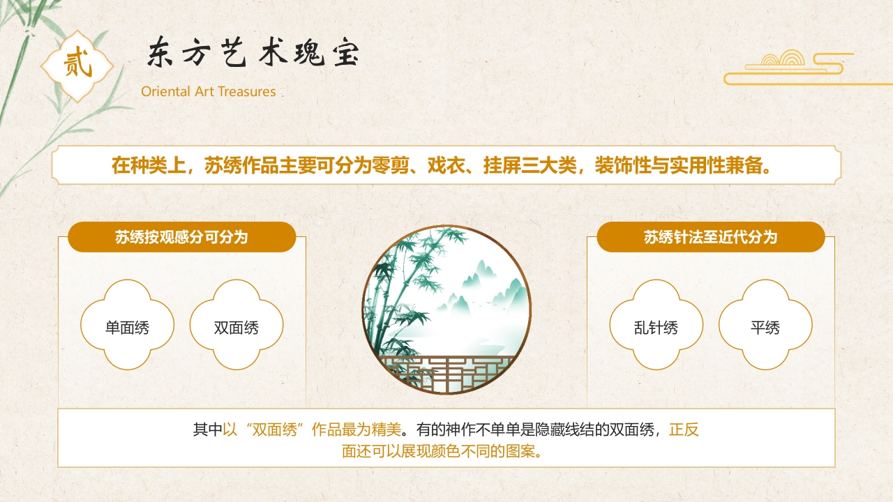 江南苏绣非遗文化介绍PPT课件13