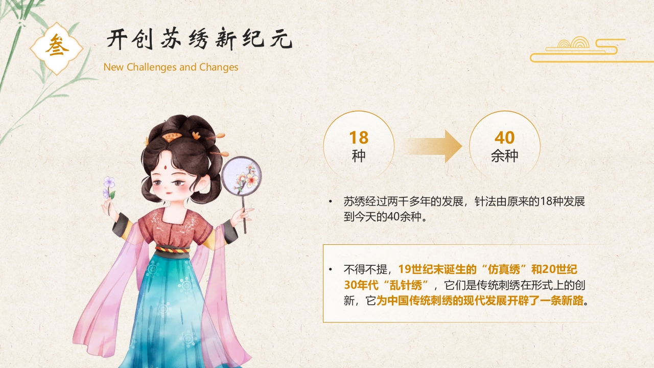 江南苏绣非遗文化介绍PPT课件18