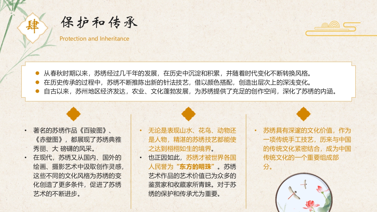 江南苏绣非遗文化介绍PPT课件25