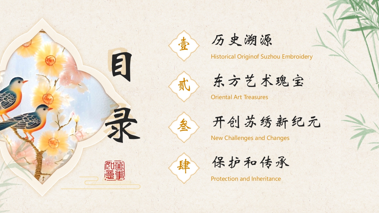 江南苏绣非遗文化介绍PPT课件2