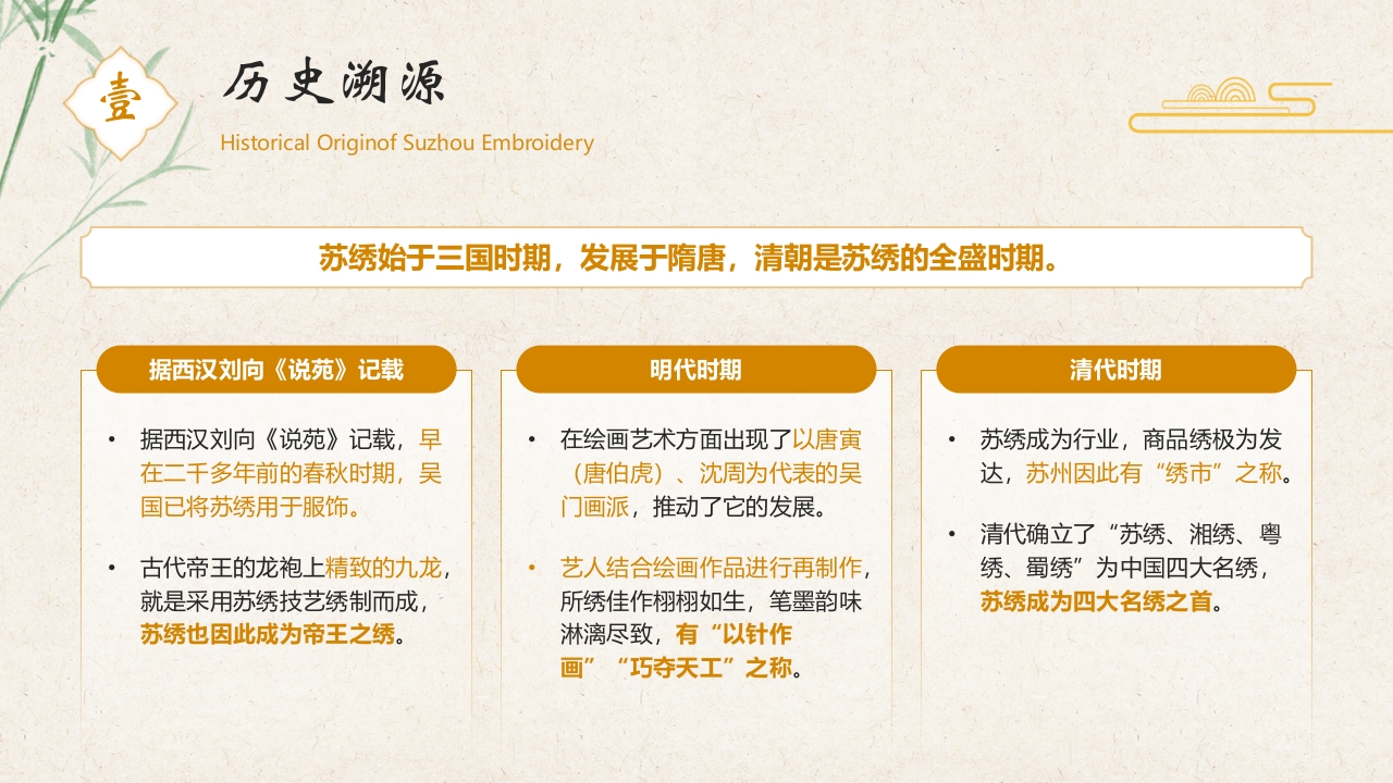 江南苏绣非遗文化介绍PPT课件4