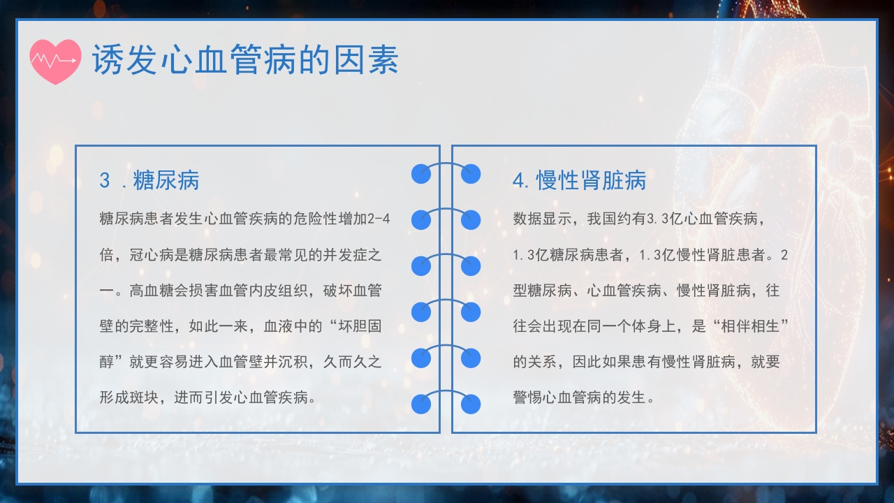 世界心脏日PPT课件7