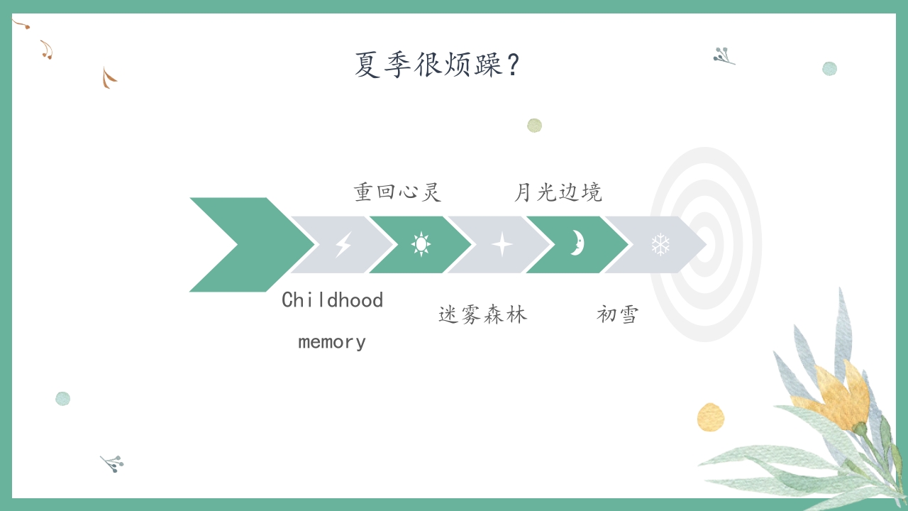 夏季养生小常识培训讲座PPT课件20