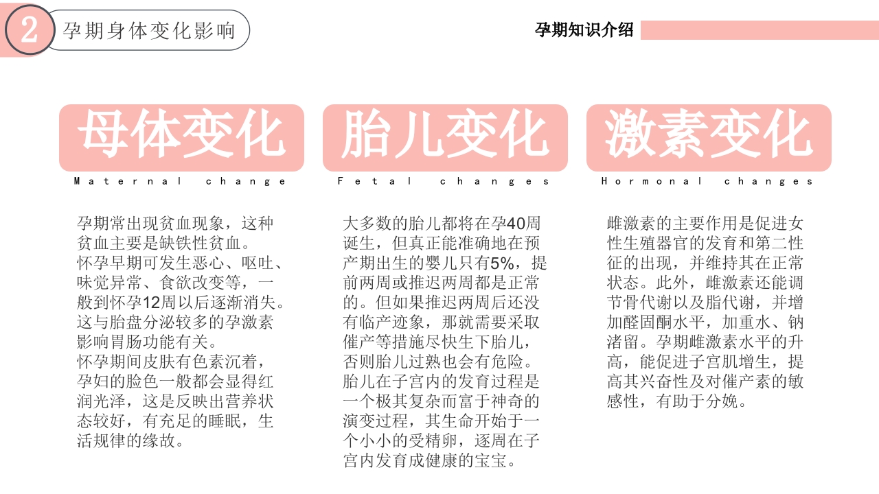 孕期知识介绍PPT课件10