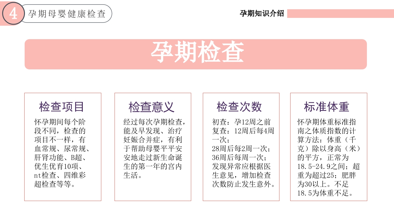 孕期知识介绍PPT课件17