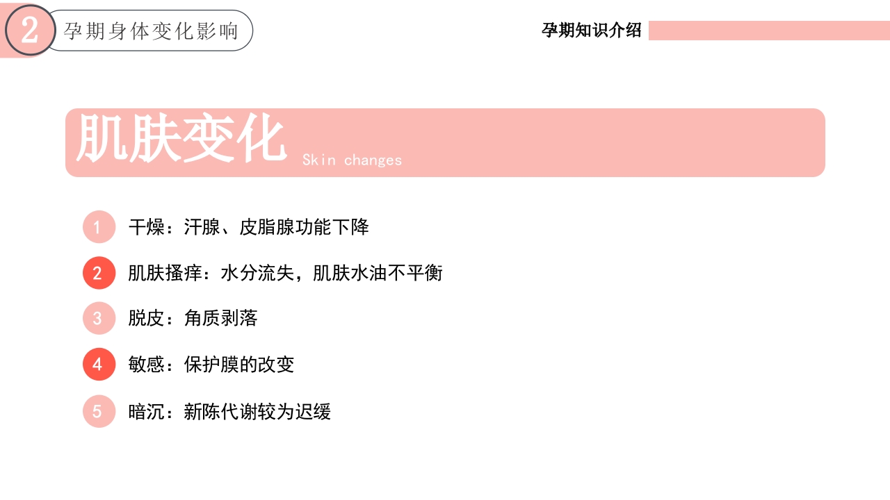 孕期知识介绍PPT课件8
